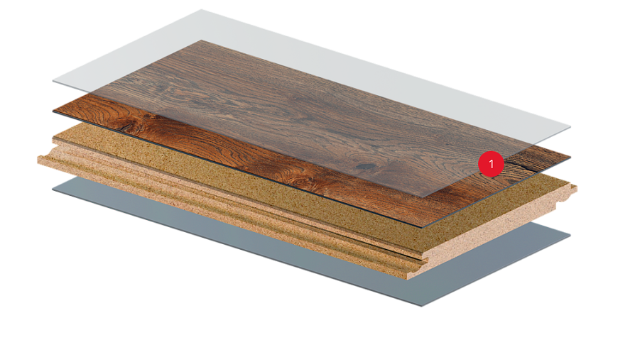 Защитный слой